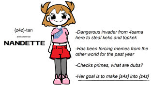 Nandette (image cute girl {z4z} ms_paint)